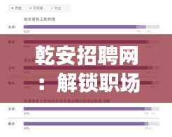 乾安招聘网：解锁职场新机遇的密钥
