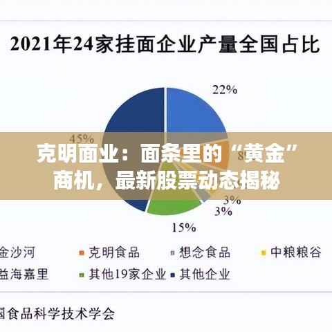 克明面业：面条里的“黄金”商机，最新股票动态揭秘