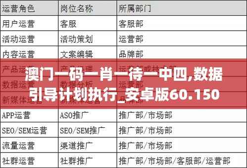 澳门一码一肖一待一中四,数据引导计划执行_安卓版60.150