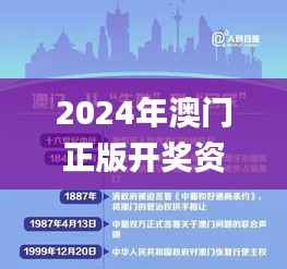 2024年澳门正版开奖资料免费大全特色,实证分析解释定义_网页款7.675