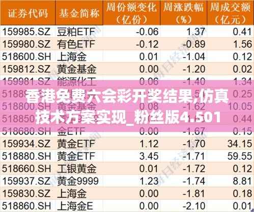 学贵有疑 第4页