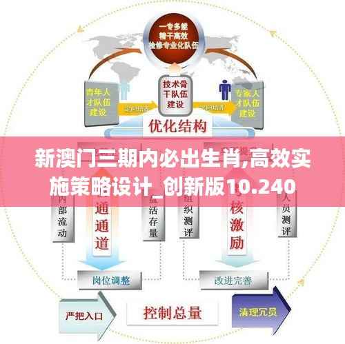 标新竖异 第4页