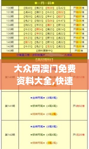 大众网澳门免费资料大全,快速解答计划设计_KP10.841