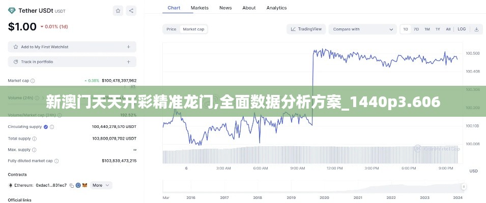 指手画脚 第4页