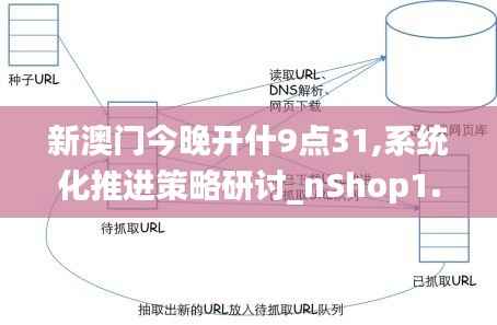 新澳门今晚开什9点31,系统化推进策略研讨_nShop1.468