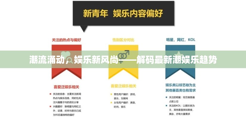 潮流涌动，娱乐新风尚——解码最新潮娱乐趋势