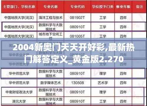 2004新奥门天天开好彩,最新热门解答定义_黄金版2.270