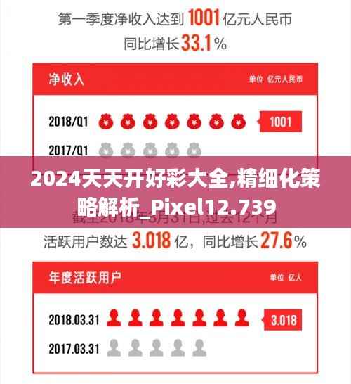 2024天天开好彩大全,精细化策略解析_Pixel12.739