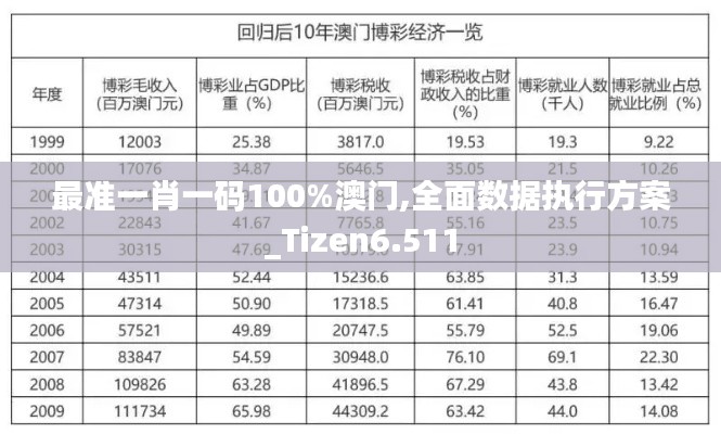 一飞冲天 第4页