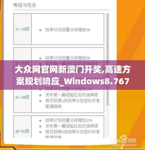 大众网官网新澳门开奖,高速方案规划响应_Windows8.767