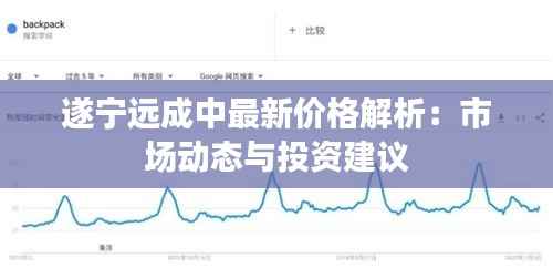 遂宁远成中最新价格解析：市场动态与投资建议