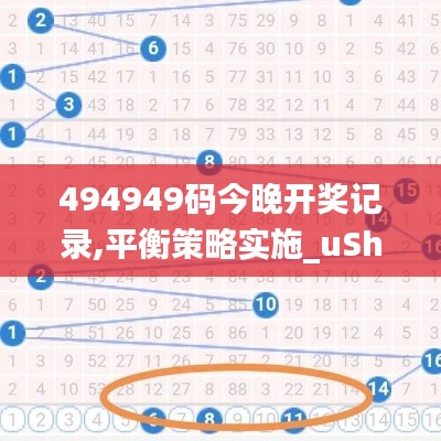 494949码今晚开奖记录,平衡策略实施_uShop9.159