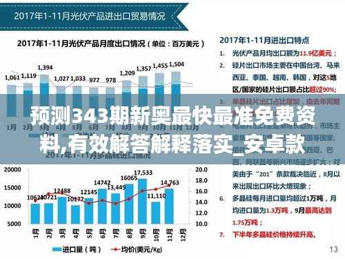 预测343期新奥最快最准免费资料,有效解答解释落实_安卓款5.976