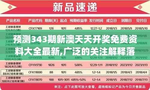 预测343期新澳天天开奖免费资料大全最新,广泛的关注解释落实热议_Superior10.197