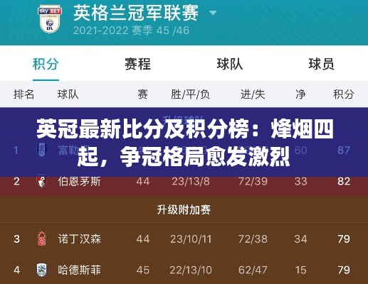 英冠最新比分及积分榜：烽烟四起，争冠格局愈发激烈