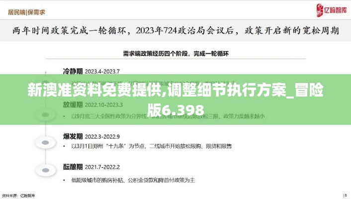 新澳准资料免费提供,调整细节执行方案_冒险版6.398