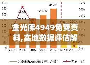 金光佛4949免费资料,实地数据评估解析_钱包版6.815