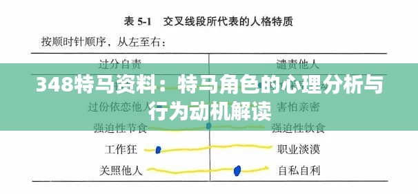 348特马资料:特马角色的心理分析与行为动机解读