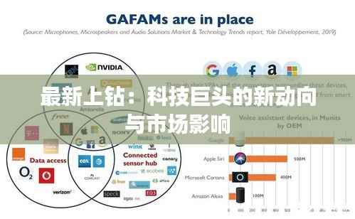 最新上钻：科技巨头的新动向与市场影响