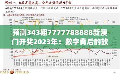 预测343期7777788888新澳门开奖2023年:数字背后的故事