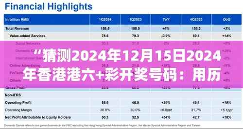 “猜测2024年12月15日2024年香港港六+彩开奖号码:用历史数据预测未来的可能”