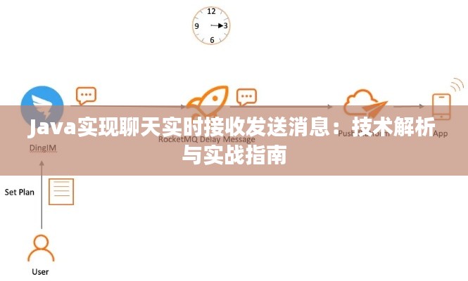 Java实现聊天实时接收发送消息：技术解析与实战指南