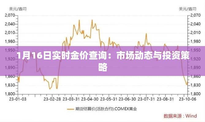 1月16日实时金价查询：市场动态与投资策略