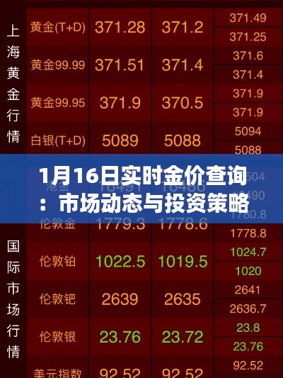 1月16日实时金价查询:市场动态与投资策略