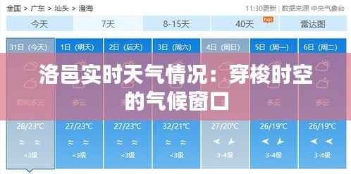 洛邑实时天气情况：穿梭时空的气候窗口