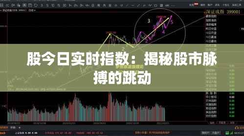 股今日实时指数:揭秘股市脉搏的跳动