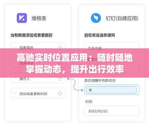 高驰实时位置应用:随时随地掌握动态,提升出行效率