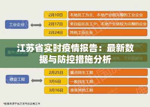 江苏省实时疫情报告：最新数据与防控措施分析