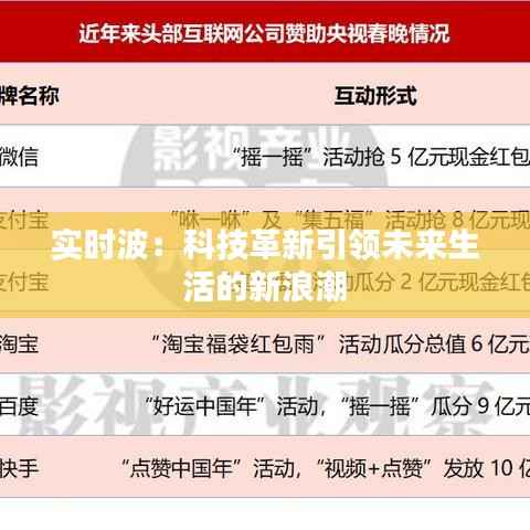 实时波：科技革新引领未来生活的新浪潮