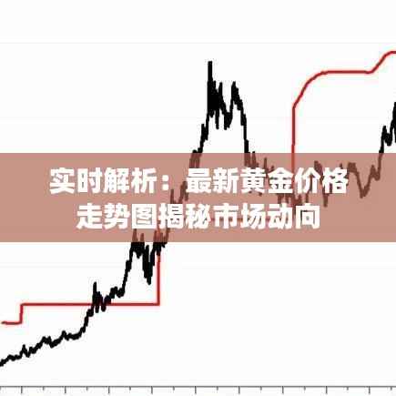 实时解析：最新黄金价格走势图揭秘市场动向