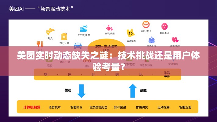 美团实时动态缺失之谜：技术挑战还是用户体验考量？