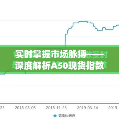 实时掌握市场脉搏——深度解析A50现货指数实时行情