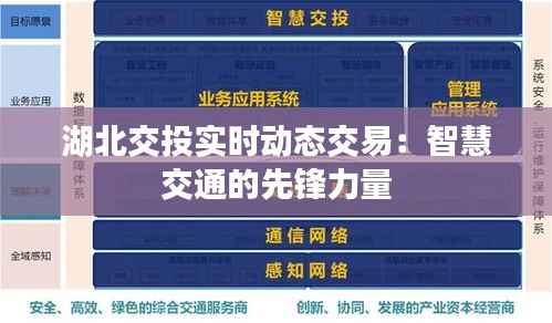湖北交投实时动态交易：智慧交通的先锋力量