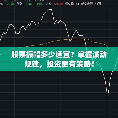 股票振幅多少适宜?掌握波动规律,投资更有策略!