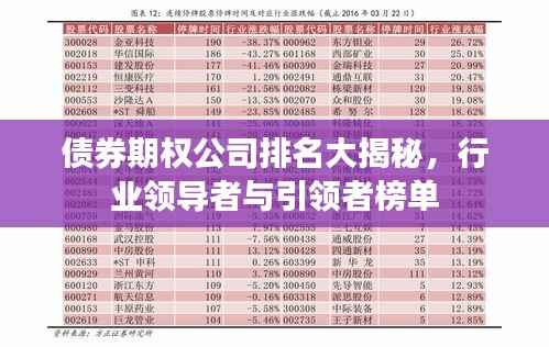 债券期权公司排名大揭秘，行业领导者与引领者榜单