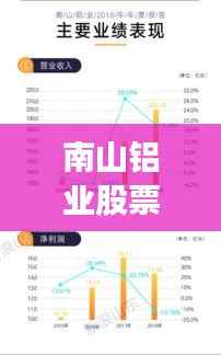 南山铝业股票投资蛋糕,市场前景分析与热点投资解析