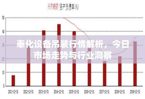 奉化设备吊装行情解析，今日市场走势与行业洞察