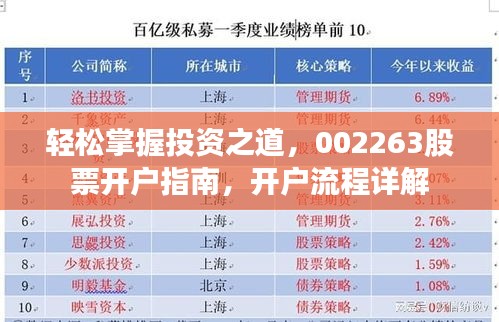 轻松掌握投资之道,002263股票开户指南,开户流程详解