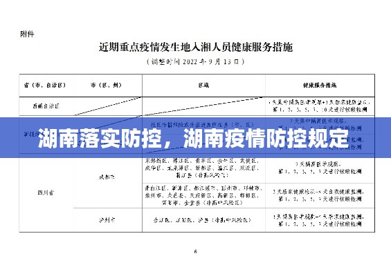 湖南落实防控，湖南疫情防控规定 