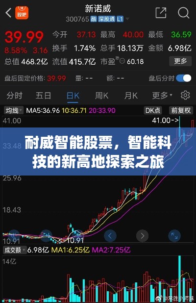 耐威智能股票,智能科技的新高地探索之旅