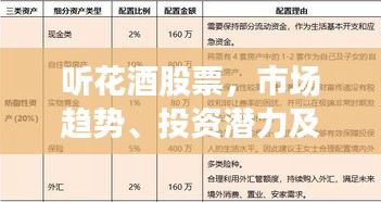 听花酒股票,市场趋势、投资潜力及风险控制全解析