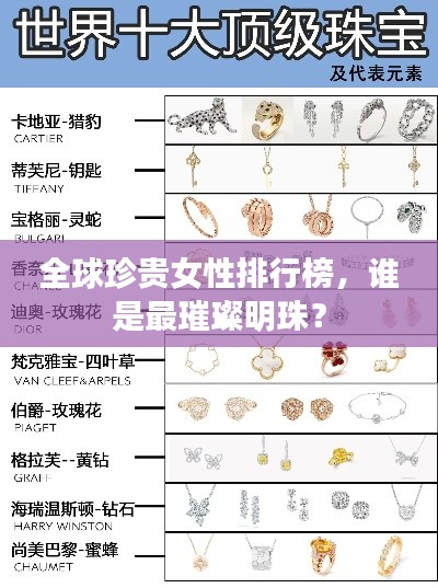 全球珍贵女性排行榜，谁是最璀璨明珠？